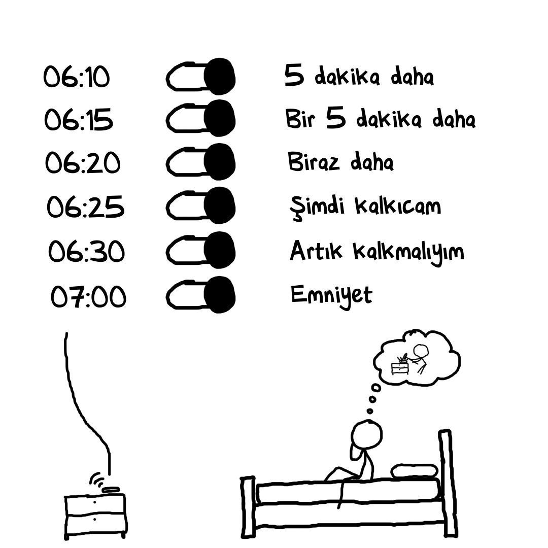 alarm