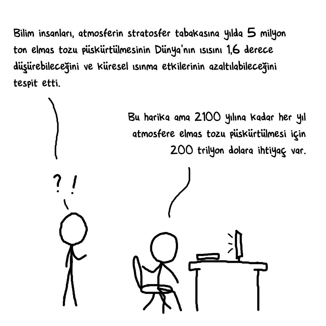 celiski