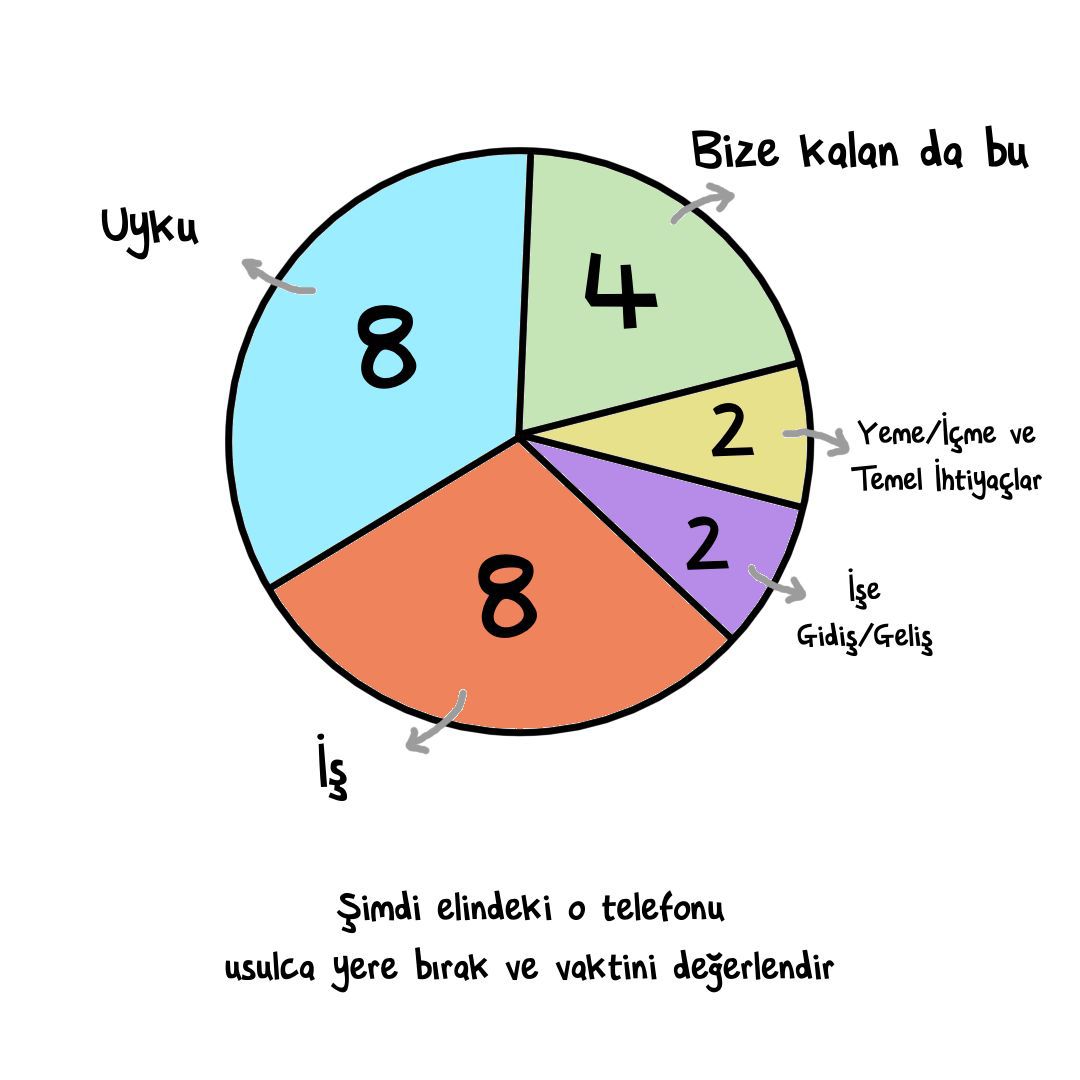 vakit